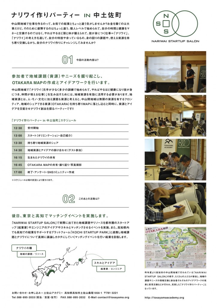 NSS中土佐町フライヤー原寸裏